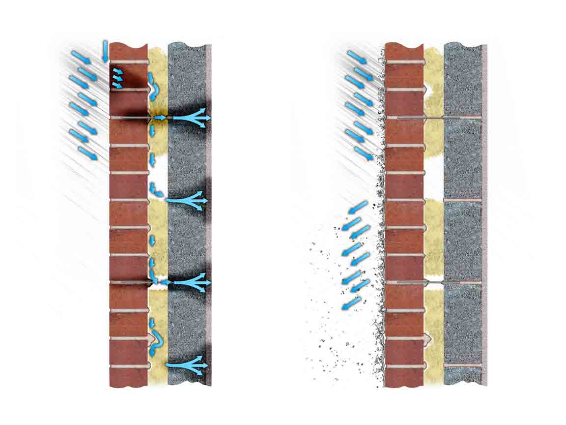 Stormdry protecting Cavity wall insulation